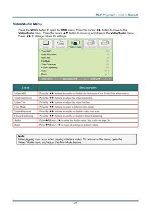 Page 33
DLP Projector – User’s Manual 
 
 
Video/Audio Menu  
Press the MENU  button to open the  OSD menu. Press the cursor  ◄► button to move to the  
Video/Audio  menu. Press the cursor  ▲▼ button to move up and down in the  Video/Audio menu. 
Press  ◄► to change values for settings. 
 
ITEM DESCRIPTION 
Video AGC Press the  ◄► buttons to enable or disable the Automatic Gain Control for video source. 
Video Saturation Press the  ◄► buttons to adjust the video saturation. 
Video Tint Press the  ◄► buttons to...