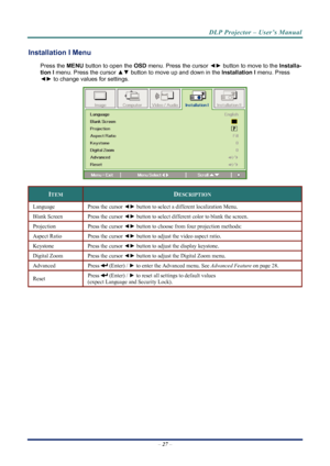 Page 35
DLP Projector – User’s Manual 
 
 
Installation I Menu  
Press the MENU  button to open the  OSD menu. Press the cursor  ◄► button to move to the  Installa-
tion I  menu. Press the cursor  ▲▼ button to move up and down in the  Installation I menu. Press 
◄►  to change values for settings. 
 
ITEM DESCRIPTION 
Language Press the cursor  ◄► button to select a different localization Menu. 
Blank Screen Press the cursor  ◄► button to select different color to blank the screen. 
Projection Press the cursor...