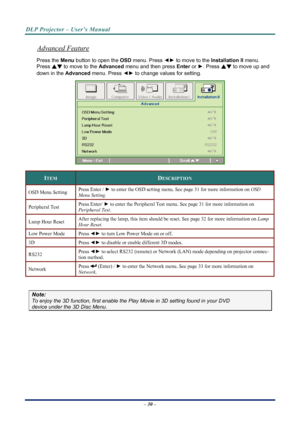 Page 38
DLP Projector – User’s Manual 
 
 
Advanced Feature 
Press the Menu button to open the  OSD menu. Press  ◄► to move to the  Installation II menu. 
Press  ▲▼ to move to the  Advanced menu and then press  Enter or ►. Press  ▲▼ to move up and 
down in the  Advanced menu. Press  ◄► to change values for setting. 
 
ITEM DESCRIPTION 
Press Enter /  ► to enter the OSD setting menu. See page 31 for more information on OSD 
Menu SettingOSD Menu Setting .  
Press Enter/  ► to enter the Peripheral Test menu. See...
