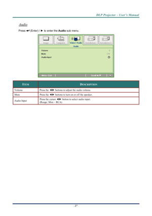 Page 35
DLP Projector – User’s Manual 
 
 
Audio 
 (Enter) /  ► to enter the  Audio sub menu. Press 
 
ITEM DESCRIPTION 
Volume Press the ◄►  buttons to adjust the audio volume.  
Mute Press  the ◄►  buttons to turn on or off the speaker. 
Press the cursor ◄►  button to select audio input.  
(Range: Mini ~ RCA) Audio Input 
 
 
–  27  – 
Downloaded From projector-manual.com Vivitek Manuals 