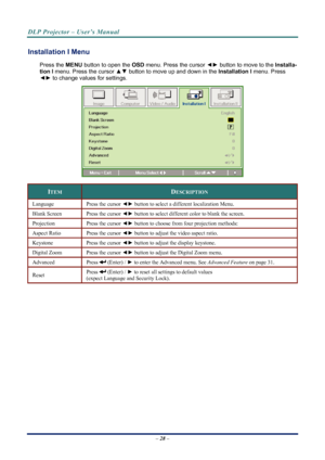 Page 36
DLP Projector – User’s Manual 
 
 
Installation I Menu  
Press the MENU  button to open the  OSD menu. Press the cursor  ◄► button to move to the  Installa-
tion I  menu. Press the cursor  ▲▼ button to move up and down in the  Installation I menu. Press 
◄►  to change values for settings. 
 
ITEM DESCRIPTION 
Language Press the cursor  ◄► button to select a different localization Menu. 
Blank Screen Press the cursor  ◄► button to select different color to blank the screen. 
Projection Press the cursor...