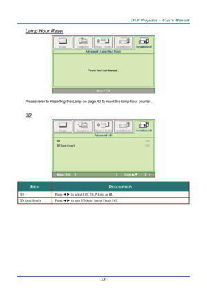 Page 41
DLP Projector – User’s Manual 
 
 
–  33  – 
Lamp Hour Reset 
 
Please refer to  Resetting the Lamp  on page 42 to reset the lamp hour counter. 
 
3D 
 
ITEM DESCRIPTION 
3D Press  ◄► to select Off, DLP-Link or IR. 
3D Sync Invert  Press  ◄► to turn 3D Sync Invert On or Off. 
 
Downloaded From projector-manual.com Vivitek Manuals 