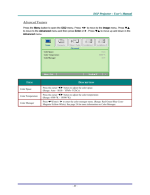 Page 29D D
D
L L
L
P P
P
   
 
P P
P
r r
r
o o
o
j j
j
e e
e
c c
c
t t
t
o o
o
r r
r
   
 
– –
–
   
 
U U
U
s s
s
e e
e
r r
r
’ ’
’
s s
s
   
 
M M
M
a a
a
n n
n
u u
u
a a
a
l l
l
   
 
– 23 – 
Advanced Feature 
Press the Menu
 button to open the OSD
 menu. Press ◄► to move to the Image
 menu. Press ▼▲ 
to move to the Advanced menu and then press Enter or ►. Press ▼▲ to move up and down in the 
Advanced
 menu. 
 
ITEM DESCRIPTION 
Color Space  Press the cursor ◄► button to adjust the color space.  
(Range:...