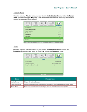 Page 39D D
D
L L
L
P P
P
   
 
P P
P
r r
r
o o
o
j j
j
e e
e
c c
c
t t
t
o o
o
r r
r
   
 
– –
–
   
 
U U
U
s s
s
e e
e
r r
r
’ ’
’
s s
s
   
 
M M
M
a a
a
n n
n
u u
u
a a
a
l l
l
   
 
– 33 – 
Factory Reset 
Press the cursor ▲▼ button to move up and down in the Installation II
 menu. Select the Factory 
Reset
 sub menu and press 
 (Enter) / ► to reset all the menu items to the factory default values 
(expect Language and Security Lock). 
 
Status 
Press the cursor ▲▼ button to move up and down in the...
