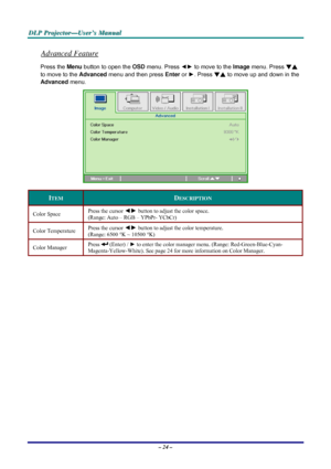 Page 30D D
D
L L
L
P P
P
   
 
P P
P
r r
r
o o
o
j j
j
e e
e
c c
c
t t
t
o o
o
r r
r
— —
—
U U
U
s s
s
e e
e
r r
r
’ ’
’
s s
s
   
 
M M
M
a a
a
n n
n
u u
u
a a
a
l l
l
   
 
– 24 – 
Advanced Feature 
Press the Menu button to open the OSD menu. Press ◄► to move to the Image menu. Press ▼▲ 
to move to the Advanced menu and then press Enter or ►. Press ▼▲ to move up and down in the 
Advanced menu. 
 
ITEM DESCRIPTION 
Color Space  Press the cursor ◄► button to adjust the color space.  
(Range: Auto – RGB – YPbPr-...
