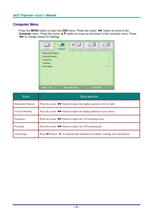 Page 32D D
D
L L
L
P P
P
   
 
P P
P
r r
r
o o
o
j j
j
e e
e
c c
c
t t
t
o o
o
r r
r
— —
—
U U
U
s s
s
e e
e
r r
r
’ ’
’
s s
s
   
 
M M
M
a a
a
n n
n
u u
u
a a
a
l l
l
   
 
– 26 – 
Computer Menu  
Press the MENU button to open the OSD menu. Press the cursor ◄► button to move to the 
Computer menu. Press the cursor ▲▼ button to move up and down in the computer menu. Press 
◄► to change values for settings. 
 
ITEM DESCRIPTION 
Horizontal Position  Press the cursor ◄► button to adjust the display position to...