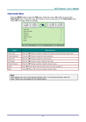 Page 33D D
D
L L
L
P P
P
   
 
P P
P
r r
r
o o
o
j j
j
e e
e
c c
c
t t
t
o o
o
r r
r
   
 
– –
–
   
 
U U
U
s s
s
e e
e
r r
r
’ ’
’
s s
s
   
 
M M
M
a a
a
n n
n
u u
u
a a
a
l l
l
   
 
– 27 – 
Video/Audio Menu  
Press the MENU button to open the OSD menu. Press the cursor ◄► button to move to the 
Video/Audio menu. Press the cursor ▲▼ button to move up and down in the Video/Audio menu. 
Press ◄► to change values for settings. 
 
ITEM DESCRIPTION 
Video AGC  Press the ◄► buttons to enable or disable the...