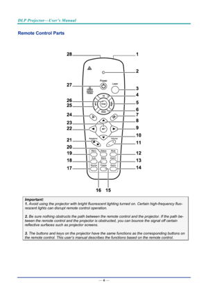 Page 16DLP Projector—User’s Manual 
Remote Control Parts 
 
 
Important: 
1. Avoid using the projector with bright fluoresc ent lighting turned on. Certain high-frequency fluo-
rescent lights can disrupt remote control operation. 
 
2. Be sure nothing obstructs the path between the re mote control and the projector. If the path be-
tween the remote control and the projector is obstructed, you can bounce the signal off certain 
reflective surfaces such as projector screens. 
 
3. The buttons and keys on the...