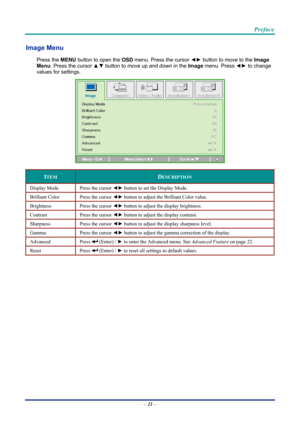 Page 31 
 
  Preface 
Image Menu  
Press the MENU
 button to open the  OSD menu. Press the cursor  ◄► button to move to the  Image 
Menu. Press the cursor  ▲▼ button to move up and down in the  Image menu. Press  ◄► to change 
values for settings. 
 
ITEM DESCRIPTION 
Display Mode  Press the cursor ◄► button to set the Display Mode.  
Brilliant Color  Press the cursor ◄► button to adjust the Brilliant Color value. 
Brightness  Press the cursor ◄► button to adjust the display brightness. 
Contrast  Press the...