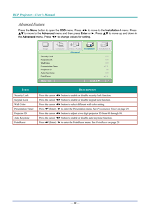 Page 38DLP Projector—User’s Manual 
Advanced Feature 
Press the Menu button to open the OSD menu. Press  ◄► to move to the  Installation I menu. Press 
▲▼ to move to the  Advanced menu and then press  Enter or ►. Press  ▲▼ to move up and down in 
the  Advanced  menu. Press  ◄► to change values for setting. 
 
ITEM DESCRIPTION 
Security Lock   Press the cursor ◄► button to enable or disable security lock function. 
Keypad Lock  Press the cursor ◄► button to enable or disable keypad lock function. 
Wall Color...
