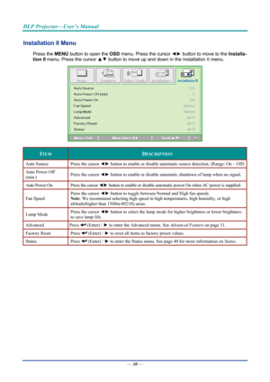 Page 40DLP Projector—User’s Manual 
Installation II Menu  
Press the MENU button to open the  OSD menu. Press the cursor  ◄► button to move to the  Installa-
tion II  menu. Press the cursor  ▲▼ button to move up and down in the Installation II menu.  
 
ITEM DESCRIPTION 
Auto Source  Press the cursor ◄► button to enable or disable automati c source detection. (Range: On ~ Off)
Auto Power Off 
(min.) Press the cursor ◄►
 button to enable or disable automatic shutdown of lamp when no signal. 
Auto Power On  Press...