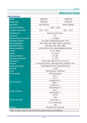 Page 61 
 
  Preface 
–
 51  – 
SPECIFICATIONS 
Specifications 
Model  D856STPB D858WTPB 
Display type TI DMD 0.55” 
TI DMD 0.65” 
Resolution  XGA 1024x768  
WXGA 1280x800  
Projection distance  0.66m ~ 1.69m 
Projection screen size 49.9 ~ 127.9 
58.4 ~ 149.4 
Projection lens  Manual Focus/Fix Zoom 
Zoom ratio  Fix 
Vertical keystone correction +/- 40 steps 
Projection methods Front, Rear, Desktop/Ceiling (Rear, Front) 
Data compatibility VGA, SVGA, XGA, SXGA, SXGA+, UXGA, Mac 
SDTV/EDTV/ HDTV  480i, 480p,...