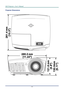 Page 61DLP Projector—User’s Manual 
Projector Dimensions 
 
 
 
 
– 54 –  