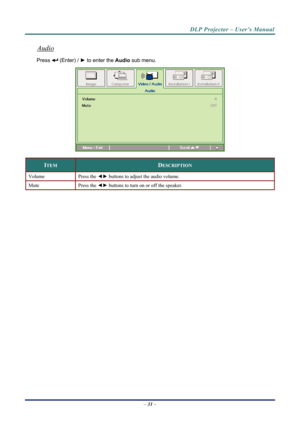 Page 38DLP Projector – User’s Manual 
Audio 
Press  (Enter) / ► to enter the  Audio sub menu. 
 
ITEM DESCRIPTION 
Volume Press  the ◄►  buttons to adjust the audio volume.  
Mute Press  the ◄►  buttons to turn on or off the speaker. 
 
 
– 31  –  