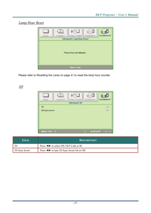 Page 44DLP Projector – User’s Manual 
Lamp Hour Reset 
 
Please refer to Resetting the Lamp  on page 41 to reset the lamp hour counter. 
 
3D 
 
ITEM DESCRIPTION 
3D Press  ◄► to select Off, DLP-Link or IR. 
3D Sync Invert  Press ◄► to turn 3D Sync Invert On or Off. 
– 37  –  