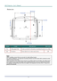 Page 13DLP Projector—User’s Manual 
Bottom view 
 
ITEM LABEL DESCRIPTION SEE PAGE: 
1.  Ceiling support holes Contact your dealer for information on mounting the projector on a ceiling 
2.  Tilt adjustor  Rotate adjuster lever to adjust angle position.  19 
 
Note: 
When installing, ensure that you us e only UL Listed ceiling mounts. 
For ceiling installations, use approved mounting har dware and M4 screws with a maximum screw 
depth of 12 mm (0.47 inch).  
The construction of the ceiling mount must be of a...