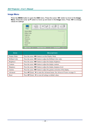 Page 28D
D
D L
L
L P
P
P  
 
  P
P
P r
r
r o
o
o j
j
j e
e
e c
c
c t
t
t o
o
o r
r
r —
—
— U
U
U s
s
s e
e
e r
r
r ’
’
’ s
s
s  
 
  M
M
M a
a
a n
n
n u
u
u a
a
a l
l
l  
 
 
Image Menu  
Press the MENU  button to open the  OSD menu. Press the cursor  ◄► button to move to the  Image 
Menu. Press the cursor  ▲▼ button to move up and down in the  Image menu. Press  ◄► to change 
values for settings. 
 
ITEM DESCRIPTION 
Display Mode  Press the cursor ◄► button to set the Display Mode.  
Brilliant Color  Press the...