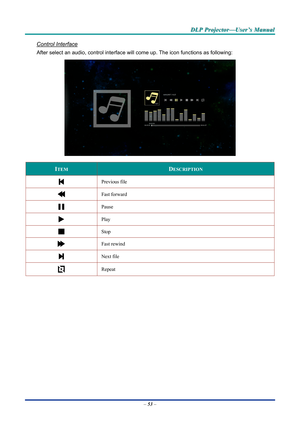 Page 61D
D
D L
L
L P
P
P  
 
  P
P
P r
r
r o
o
o j
j
j e
e
e c
c
c t
t
t o
o
o r
r
r —
—
— U
U
U s
s
s e
e
e r
r
r ’
’
’ s
s
s  
 
  M
M
M a
a
a n
n
n u
u
u a
a
a l
l
l  
 
 
Control Interface 
After select an audio, control interface will  come up. The icon functions as following: 
 
ITEM DESCRIPTION 
 Previous file 
 
Fast forward 
  Pause 
  Play 
 
Stop 
 Fast rewind 
  Next file 
 Repeat 
–
 53  –  