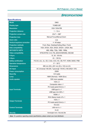 Page 75D
D
D L
L
L P
P
P  
 
  P
P
P r
r
r o
o
o j
j
j e
e
e c
c
c t
t
t o
o
o r
r
r —
—
— U
U
U s
s
s e
e
e r
r
r ’
’
’ s
s
s  
 
  M
M
M a
a
a n
n
n u
u
u a
a
a l
l
l  
 
 
–  67  – 
SPECIFICATIONS 
Specifications 
Model  D863 
Display type TI DMD 0.55” 
Resolution XGA 1024x768 
Projection distance  1 ~ 10 m 
Projection screen size 
25.6” ~ 308” 
Projection lens  Manual Focus/Manual Zoom 
Zoom ratio 
1.2x 
Vertical keystone correction  +/- 40 steps 
Projection methods Front, Rear, Desktop/Ceiling (Rear,...