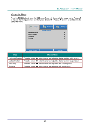 Page 30DLP Projector—User’s Manual 
Computer Menu 
Press the MENU button to open the  OSD menu. Press  ◄► to move to the  Image menu. Press  ▲▼ 
to move to the  Computer menu and then press  Enter or ►. Press  ▲▼ to move up and down in the 
Computer  menu. 
 
ITEM DESCRIPTION 
Horizontal Position  Press the cursor ◄► button to enter and adjust the display position to left or right.  
Vertical Position  Press the cursor ◄► button to enter and adjust the display position to up or down.  
Frequency  Press the...