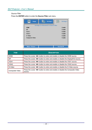 Page 53DLP Projector—User’s Manual 
Source Filter 
Press the ENTER button to enter the  Source Filter sub menu. 
 
ITEM DESCRIPTION 
HDMI  Press the cursor ◄► button to enter and enable or disable the HDMI source. 
DP  Press the cursor ◄► button to enter and enable or disable the DisplayPort source. 
VGA1  Press the cursor ◄► button to enter and enable or disable the VGA1 source. 
VGA2  Press the cursor ◄► button to enter and enable or disable the VGA2 source. 
S-Video  Press the cursor ◄► button to enter and...