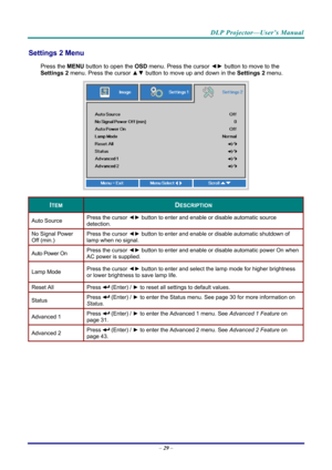 Page 38DLP Projector—User’s Manual 
Settings 2 Menu  
Press the MENU button to open the  OSD menu. Press the cursor  ◄► button to move to the 
Settings 2  menu. Press the cursor  ▲▼ button to move up and down in the  Settings 2 menu.  
 
ITEM DESCRIPTION 
Auto Source  Press the cursor 
◄► button to enter and enable or disable automatic source 
detection.  
No Signal Power 
Off (min.)  Press the cursor 
◄► button to enter and enable or disable automatic shutdown of 
lamp when no signal.  
Auto Power On  Press...