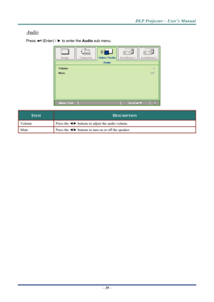 Page 37DLP Projector – User’s Manual 
Audio 
Press  (Enter) / ► to enter the  Audio sub menu. 
 
ITEM DESCRIPTION 
Volume Press  the ◄►  buttons to adjust the audio volume.  
Mute Press  the ◄►  buttons to turn on or off the speaker. 
 
 
 
 
 
 
 
 
 
 
 
 
 
 
 
 
 
 
 
– 29  –  