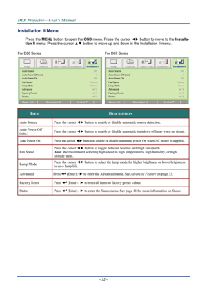 Page 40DLP Projector—User’s Manual 
Installation II Menu  
Press the MENU button to open the  OSD menu. Press the cursor  ◄► button to move to the  Installa-
tion II  menu. Press the cursor  ▲▼ button to move up and down in the Installation II menu.  
For D86 Series                                                                  For D87 Series 
    
ITEM DESCRIPTION 
Auto Source  Press the cursor ◄► button to enable or disable  automatic source detection.  
Auto Power Off 
(min.) Press the cursor ◄►
 button to...