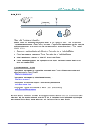 Page 42DLP Projector—User’s Manual 
LAN_RJ45 
 
Wired LAN Terminal functionalites 
Remote control and monitoring of a projector from a PC (or Laptop) via wired LAN is also possible. 
Compatibility with Crestron / AMX (Device Discovery) / Extron control boxes enables not only collective 
projector management on a network but also management from a control panel on a PC (or Laptop) 
browser screen. 
   Crestron is a registered tra demark of Crestron Electronics, Inc. of the United States. 
   Extron is a...