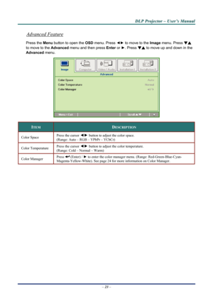 Page 28
D
D
D L
L
L P
P
P  
 
  P
P
P r
r
r o
o
o j
j
j e
e
e c
c
c t
t
t o
o
o r
r
r  
 
  –
–
–  
 
  U
U
U s
s
s e
e
e r
r
r ’
’
’ s
s
s  
 
  M
M
M a
a
a n
n
n u
u
u a
a
a l
l
l  
 
 
Advanced Feature 
Press the Menu button to open the  OSD menu. Press  ◄► to move to the  Image menu. Press  ▼▲ 
to move to the  Advanced menu and then press  Enter or ►. Press  ▼▲ to move up and down in the 
Advanced  menu. 
 
ITEM DESCRIPTION 
Press the cursor ◄► button to adjust the color space.  
(Range: Auto – RGB – YPbPr...