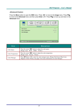 Page 29
DDDLLLPPP   PPPrrrooojjjeeeccctttooorrr   –––   UUUssseeerrr’’’sss   MMMaaannnuuuaaalll   
Advanced Feature 
Press the Menu button to open the OSD menu. Press ◄► to move to the Image menu. Press ▼▲ 
to move to the Advanced menu and then press Enter or ►. Press ▼▲ to move up and down in the 
Advanced menu. 
 
ITEM DESCRIPTION 
Color Space  Press the cursor ◄► button to adjust the color space.  
(Range: Auto – RGB – YPbPr – YCbCr)  
Color Temperature  Press the cursor ◄► button to adjust the color...
