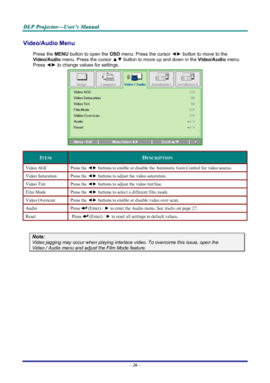 Page 32
DDDLLLPPP   PPPrrrooojjjeeeccctttooorrr———UUUssseeerrr’’’sss   MMMaaannnuuuaaalll   
Video/Audio Menu  
Press the MENU button to open the OSD menu. Press the cursor ◄► button to move to the 
Video/Audio menu. Press the cursor ▲▼ button to move up and down in the Video/Audio menu. 
Press ◄► to change values for settings. 
 
ITEM DESCRIPTION 
Video AGC Press the ◄► buttons to enable or disable the Automatic Gain Control for video source. 
Video Saturation Press the ◄► buttons to adjust the video...