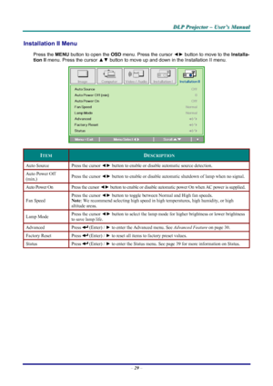 Page 35
DDDLLLPPP   PPPrrrooojjjeeeccctttooorrr   –––   UUUssseeerrr’’’sss   MMMaaannnuuuaaalll   
Installation II Menu  
Press the MENU button to open the OSD menu. Press the cursor ◄► button to move to the Installa-
tion II menu. Press the cursor ▲▼ button to move up and down in the Installation II menu.  
 
ITEM DESCRIPTION 
Auto Source Press the cursor ◄► button to enable or disable automatic source detection. 
Auto Power Off 
(min.) Press the cursor ◄► button to enable or disable automatic shutdown of lamp...