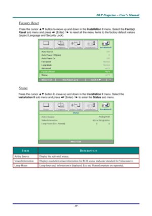 Page 45
DDDLLLPPP   PPPrrrooojjjeeeccctttooorrr   –––   UUUssseeerrr’’’sss   MMMaaannnuuuaaalll   
Factory Reset 
Press the cursor ▲▼ button to move up and down in the Installation II menu. Select the Factory 
Reset sub menu and press  (Enter) / ► to reset all the menu items to the factory default values 
(expect Language and Security Lock). 
 
Status 
Press the cursor ▲▼ button to move up and down in the Installation II menu. Select the  
Installation II sub menu and press  (Enter) / ► to enter the Status sub...