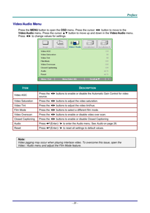 Page 34 
 
  P
P
P r
r
r e
e
e f
f
f a
a
a c
c
c e
e
e  
 
 
Video/Audio Menu  
Press the MENU  button to open the  OSD menu. Press the cursor  ◄► button to move to the  
Video/Audio  menu. Press the cursor  ▲▼ button to move up and down in the  Video/Audio menu. 
Press  ◄► to change values for settings. 
 
ITEM DESCRIPTION 
Video AGC  Press the 
◄► buttons to enable or disable the Automatic Gain Control for video 
source. 
Video Saturation  Press the ◄► buttons to adjust the video saturation. 
Video Tint...