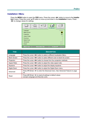 Page 36 
 
  P
P
P r
r
r e
e
e f
f
f a
a
a c
c
c e
e
e  
 
 
Installation I Menu  
Press the MENU  button to open the  OSD menu. Press the cursor  ◄► button to move to the  Installa-
tion I  menu. Press the cursor  ▲▼ button to move up and down in the  Installation I menu. Press 
◄►  to change values for settings. 
 
ITEM DESCRIPTION 
Language  Press the cursor ◄► button to select a different localization Menu. 
Blank Screen  Press the cursor ◄► button to select different color to blank the screen. 
Projection...