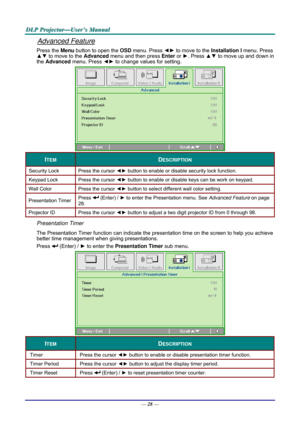 Page 37D
D
D L
L
L P
P
P  
 
  P
P
P r
r
r o
o
o j
j
j e
e
e c
c
c t
t
t o
o
o r
r
r —
—
— U
U
U s
s
s e
e
e r
r
r ’
’
’ s
s
s  
 
  M
M
M a
a
a n
n
n u
u
u a
a
a l
l
l  
 
 
Advanced Feature 
Press the Menu button to open the  OSD menu. Press  ◄► to move to the  Installation I menu. Press 
▲▼  to move to the  Advanced menu and then press  Enter or ►. Press  ▲▼ to move up and down in 
the  Advanced  menu. Press  ◄► to change values for setting. 
 
ITEM DESCRIPTION 
Security Lock  Press the cursor ◄► button to...