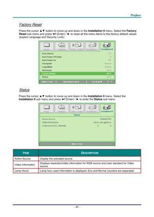 Page 52 
 
  P
P
P r
r
r e
e
e f
f
f a
a
a c
c
c e
e
e  
 
 
Factory Reset 
Press the cursor ▲▼  button to move up and down in the  Installation II menu. Select the  Factory 
Reset  sub menu and press 
 (Enter) /  ► to reset all the menu items to the factory default values 
(expect Language and Security Lock). 
 
Status 
Press the cursor ▲▼  button to move up and down in the  Installation II menu. Select the   
Installation II sub menu and press 
 (Enter) /  ► to enter the  Status sub menu.
 
 
ITEM DESCRIPTION...