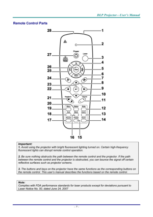 Page 15DLP Projector—User’s Manual 
Remote Control Parts  
 
Important: 
1. Avoid using the projector with bright fluore scent lighting turned on. Certain high-frequency 
fluorescent lights can disrupt remote control operation. 
 
2. Be sure nothing obstructs the path between the  remote control and the projector. If the path 
between the remote control and the  projector is obstructed, you can bounce the signal off certain 
reflective surfaces such  as projector screens. 
 
3. The buttons and keys on the...