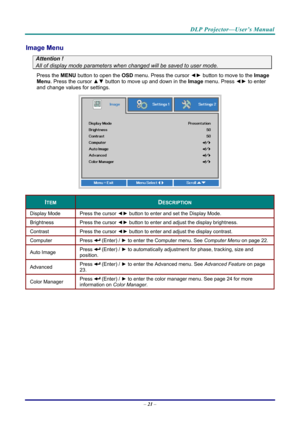 Page 29DLP Projector—User’s Manual 
Image Menu  
Attention !   
All of display mode parameters when changed will be saved to user mode.  
Press the MENU button to open the  OSD menu. Press the cursor  ◄► button to move to the  Image 
Menu. Press the cursor  ▲▼ button to move up and down in the  Image menu. Press  ◄► to enter 
and change values for settings. 
 
ITEM DESCRIPTION 
Display Mode  Press the cursor ◄► button to enter and set the Display Mode.  
Brightness  Press the cursor ◄► button to enter and...