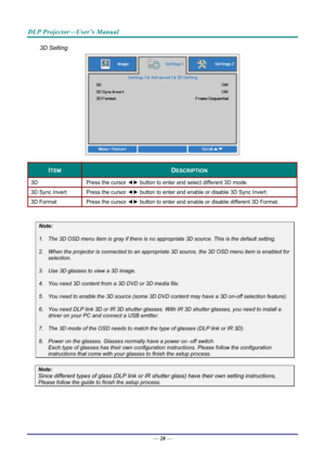 Page 36DLP Projector—User’s Manual 
3D Setting 
 
ITEM DESCRIPTION 
3D Press the cursor ◄► button to enter and select different 3D mode. 
3D Sync Invert  Press the cursor ◄► button to enter and enable or disable 3D Sync Invert. 
3D Format  Press the cursor ◄► button to enter and enable or disable different 3D Format. 
 
Note: 
1. The 3D OSD menu item is gray if there is no  appropriate 3D source. This is the default setting. 
2.  When the projector is connected to an appropria te 3D source, the 3D OSD menu item...