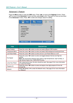 Page 40DLP Projector—User’s Manual 
Advanced 1 Feature 
Press the Menu button to open the OSD menu. Press  ◄► to move to the  Settings 2 menu. Press 
▲▼  to move to the  Advanced 1 menu and then press  Enter or ►. Press ▲▼ to move up and down 
in the  Advanced 1  menu. Press  ◄► to
 enter and change values for setting. 
 
ITEM DESCRIPTION 
Menu Position  Press the cursor ◄► button to enter and select different OSD location. 
Translucent Menu  Press the cursor ◄► button to enter and select OSD background...