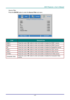 Page 53DLP Projector—User’s Manual 
Source Filter 
Press the ENTER button to enter the  Source Filter sub menu. 
 
ITEM DESCRIPTION 
HDMI 1  Press the cursor ◄► button to enter and enable or disable the HDMI 1 source. 
HDMI 2  Press the cursor ◄► button to enter and enable or disable the HDMI 2 source. 
DP  Press the cursor ◄► button to enter and enable or disable the DisplayPort source. 
VGA 1  Press the cursor ◄► button to enter and enable or disable the VGA1 source. 
VGA 2  Press the cursor ◄► button to...