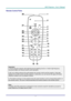 Page 15DLP Projector—User’s Manual 
Remote Control Parts  
 
Important: 
1. Avoid using the projector with bright fluore scent lighting turned on. Certain high-frequency 
fluorescent lights can disrupt remote control operation. 
 
2. Be sure nothing obstructs the path between the  remote control and the projector. If the path 
between the remote control and the  projector is obstructed, you can bounce the signal off certain 
reflective surfaces such  as projector screens. 
 
3. The buttons and keys on the...