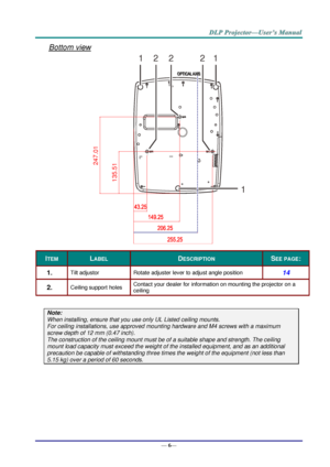 Page 14— 6— 
Bottom view 
 
ITEM LABEL DESCRIPTION SEE PAGE: 
1.  Tilt adjustor Rotate adjuster lever to adjust angle position 14 
2.  Ceiling support holes Contact your dealer for information on mounting the projector on a 
ceiling 
 
Note: 
When installing, ensure that you use only UL Listed ceiling mounts. 
For ceiling installations, use approved mounting hardware and M4 screws with a maximum 
screw depth of 12 mm (0.47 inch).  
The construction of the ceiling mount must be of a suitable shape and strength....