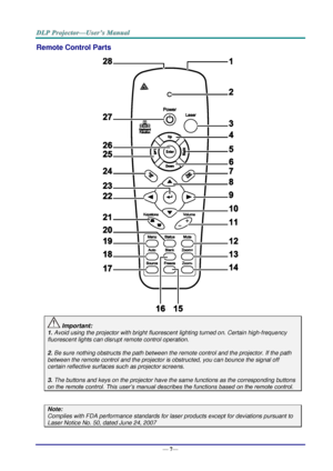 Page 15— 7— 
Remote Control Parts 
 
 Important: 
1. Avoid using the projector with bright fluorescent lighting turned on. Certain high-frequency 
fluorescent lights can disrupt remote control operation. 
 
2. Be sure nothing obstructs the path between the remote control and the projector. If the path 
between the remote control and the projector is obstructed, you can bounce the signal off 
certain reflective surfaces such as projector screens. 
 
3. The buttons and keys on the projector have the same...