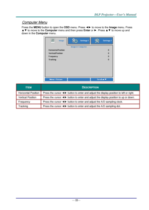 Page 30— 22— 
Computer Menu 
Press the MENU button to open the OSD menu. Press ◄► to move to the Image menu. Press 
▲▼ to move to the Computer menu and then press Enter or ►. Press ▲▼ to move up and 
down in the Computer menu. 
 
ITEM DESCRIPTION 
Horizontal Position Press the cursor ◄► button to enter and adjust the display position to left or right.  
Vertical Position Press the cursor ◄► button to enter and adjust the display position to up or down.  
Frequency Press the cursor ◄► button to enter and adjust...