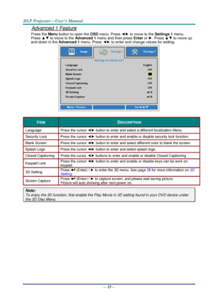 Page 35— 27— 
Advanced 1 Feature 
Press the Menu button to open the OSD menu. Press ◄► to move to the Settings 1 menu. 
Press ▲▼ to move to the Advanced 1 menu and then press Enter or ►. Press ▲▼ to move up 
and down in the Advanced 1 menu. Press ◄► to enter and change values for setting. 
 
 
ITEM DESCRIPTION 
Language Press the cursor ◄► button to enter and select a different localization Menu. 
Security Lock  Press the cursor ◄► button to enter and enable or disable security lock functionK 
Blank Screen...