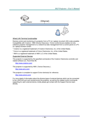 Page 42— 34— 
 
 
Wired LAN Terminal functionalites 
Remote control and monitoring of a projector from a PC (or Laptop) via wired LAN is also possible. 
Compatibility with Crestron / AMX (Device Discovery) / Extron control boxes enables not only 
collective projector management on a network but also management from a control panel on a PC 
(or Laptop) browser screen. 
* Crestron is a registered trademark of Crestron Electronics, Inc. of the United States. 
* Extron is a registered trademark of Extron...