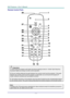 Page 15— 7— 
Remote Control Parts 
 
 Important: 
1. Avoid using the projector with bright fluorescent lighting turned on. Certain high-frequency 
fluorescent lights can disrupt remote control operation. 
 
2. Be sure nothing obstructs the path between the remote control and the projector. If the path 
between the remote control and the projector is obstructed, you can bounce the signal off 
certain reflective surfaces such as projector screens. 
 
3. The buttons and keys on the projector have the same...